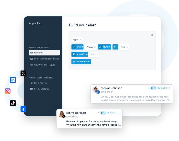 Mention platform dashboard