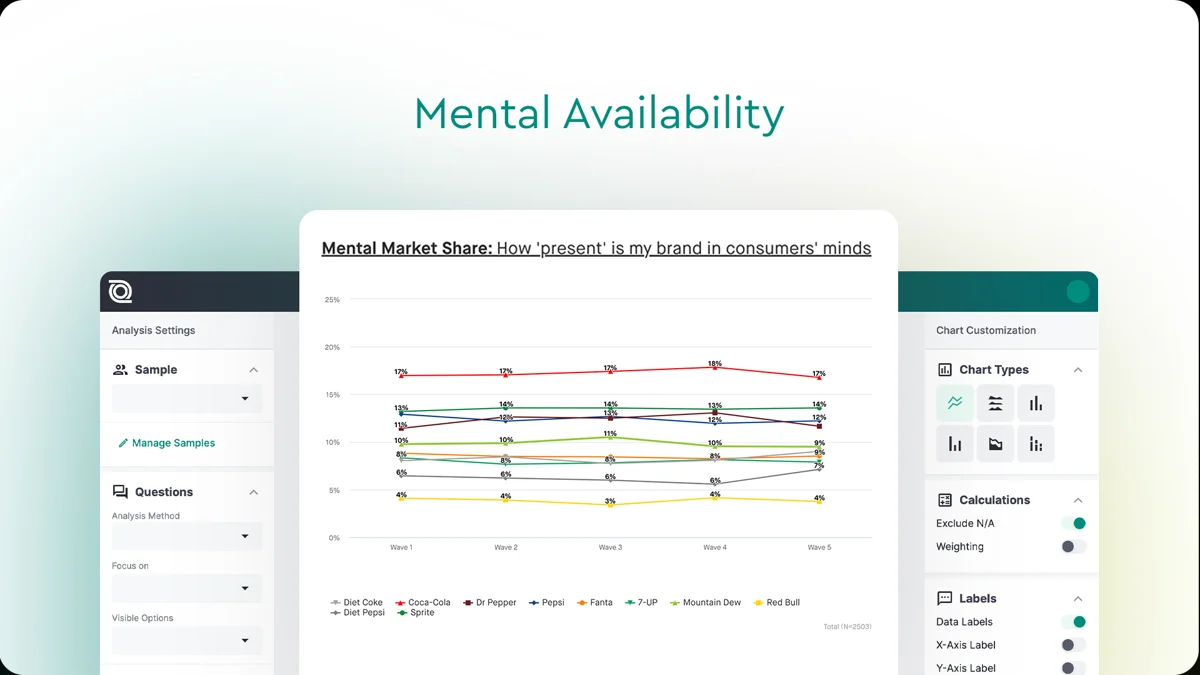 Quantilope research platform