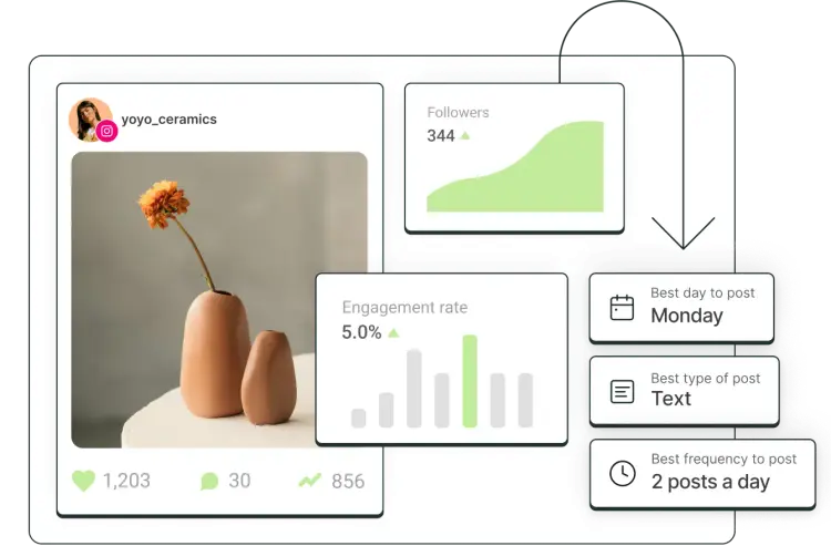 Buffer social media tool